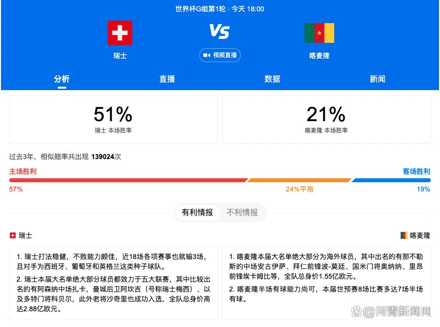 据《每日体育报》报道，巴萨正打算续约年轻前锋马克-吉乌，与此同时，后者也希望继续留在诺坎普球场实现梦想。